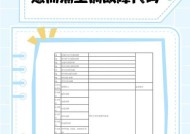 中央空调043故障