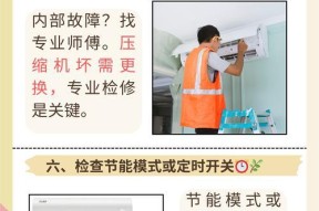 空调无法关闭的原因及解决方法（探究空调无法关闭的常见问题）