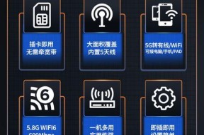 聚合路由器与手机网络哪个更适合？