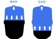 饮水机蓄水桶怎么拆卸？拆卸步骤和注意事项是什么？