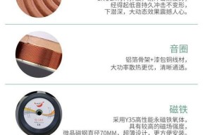 小米汽车音响设置在何处？