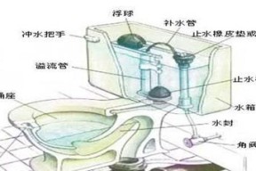 解决马桶滴水声问题的方法及原因分析（四季沐歌马桶滴水声产生原因及维修方法详解）