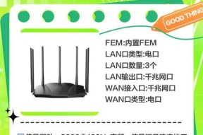 潍坊路由器哪里购买更划算？价格差异的原因是什么？