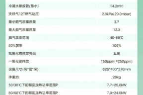 威能壁挂炉显示“01”错误代码时怎么办？如何快速解决？