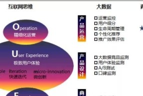 威能移动电源的性能如何？使用体验好吗？