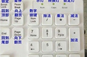 键盘空格符号的快捷键是什么？