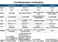 小米12刷vivo系统的步骤是什么？有哪些风险？
