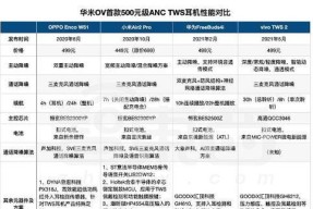 小米12刷vivo系统的步骤是什么？有哪些风险？