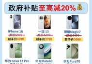 安徽洗衣机补贴政策何时实施？如何申请？