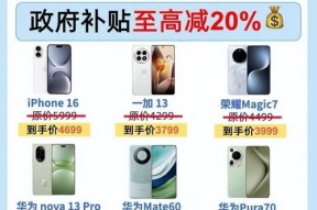 安徽洗衣机补贴政策何时实施？如何申请？