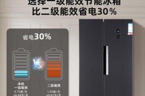 冰箱发出噪音是什么原因？如何快速解决？