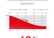 欧川集成灶怎样拆开维修？维修步骤和注意事项是什么？