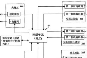 路由器网带更换步骤是什么？对接方法有哪些？