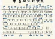 电脑键盘倍速功能怎么开启？使用中遇到问题如何解决？