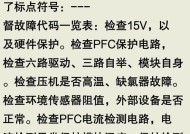 空调突然不制冷只吹风的维修方法（空调维修故障解决方案，解决不制冷只吹风问题）