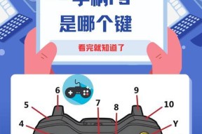 游戏机按钮操作教程在哪里找？