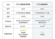 韶音耳机S661需要什么电源适配器？