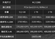 固态硬盘容量如何选择才够用？