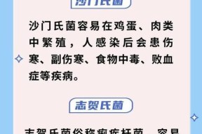 冰箱冷藏冷冻的正确原因是什么？食物保存有哪些误区？