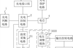 充电器吸充电宝时电压会有变化吗？