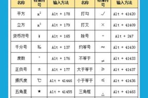 哪些手机适合偷拍打游戏？选择时应注意哪些功能？