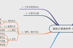 自带过滤镜头如何操作？拍照效果如何优化？