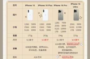 苹果16英寸笔记本选购指南？哪款性能更出色？