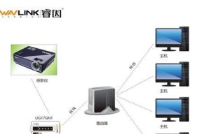 电脑显卡和显示器接线方法是什么？如何正确连接？