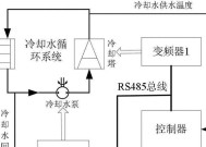 中央空调封口方法及注意事项（有效保障中央空调系统运行的关键措施）