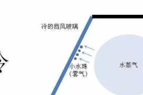 家里的空调打不开怎么办？轻松排查步骤大公开？