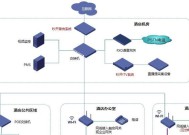 酒店智能网关设备怎么用？使用方法是什么？