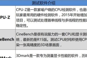 小米笔记本无声音是什么问题？如何排查？