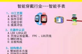 国补购买智能手表的流程是什么？