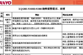三洋洗衣机脱水E4错误？清理排水管即可解决吗？