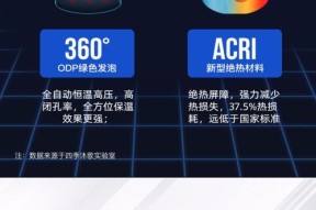 热水器管道漏水怎么办？防水处理方法有哪些？