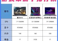 戴尔电脑适合哪种显卡？如何选择合适的显卡？