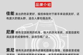 录像用相机镜头选择标准是什么？如何根据需求挑选？