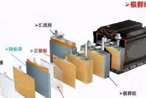 铅酸电池使用铅膏的原因是什么？
