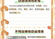 如何高效清洗老板牌油烟机油渍（教你使用简便方法）
