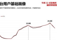 联想平板抖音支付的操作流程是什么？