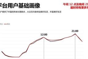 联想平板抖音支付的操作流程是什么？