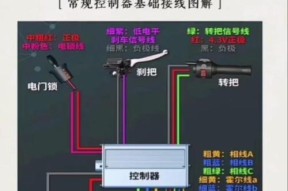 电瓶车电机控制器测量方法？