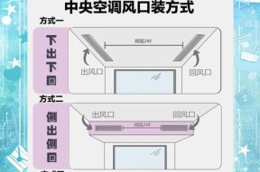 空调网安装方法详解（一步一步教你如何正确安装空调网）