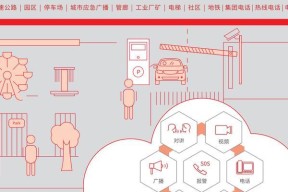 广播对讲网关使用方法是什么？使用中应注意什么？