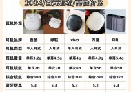好点的蓝牙耳机价格是多少？价格与性能如何匹配？