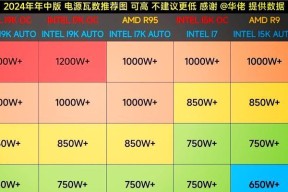 长垣中兴电源厂产品评价？选择中兴电源的优势是什么？