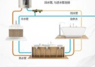 热水器尺寸过大如何解决？有哪些替代安装方案？