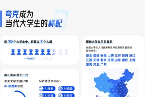 超过七成大学生使用，夸克成当代大学生标配