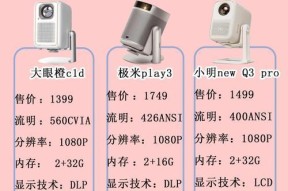 小明投影仪画屏如何使用？教程在哪里？