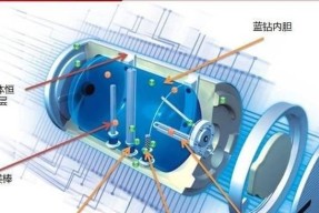 电热水器堵塞了怎么办？一步步教你如何维修？